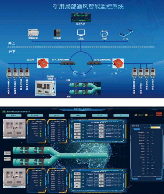 鎮(zhèn)江礦用局部通風(fēng)智能監(jiān)控系統(tǒng)